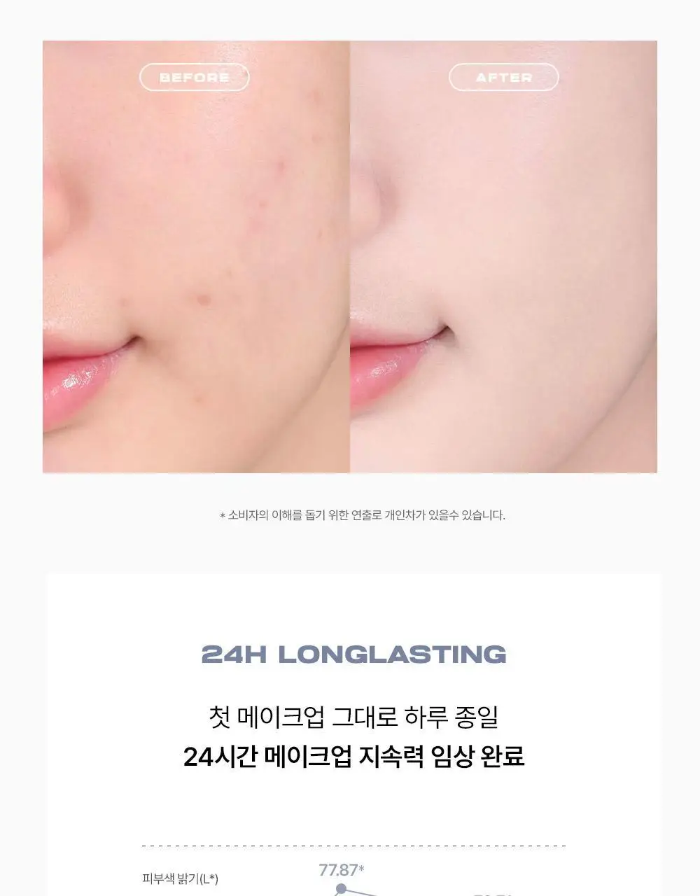 [밀착블러베이스] 어바웃톤 스킨 레이어 핏 파운데이션 30ml 8종 상세페이지 24